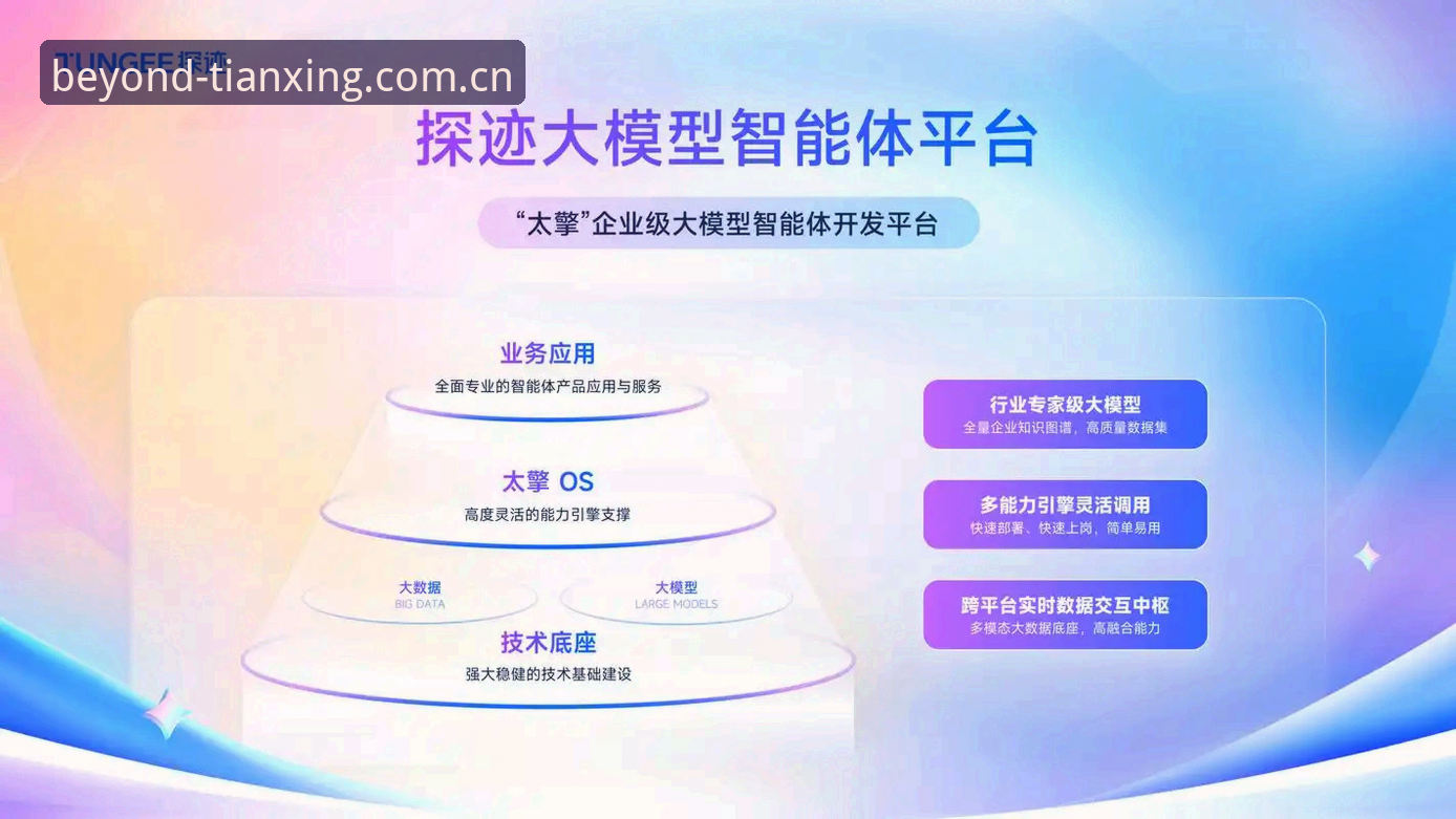 天行体育最新版下载使用指南 天行体育平台v2.1.2深度分析:最新版下载使用全指南与体验实录